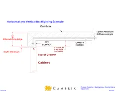 Backlighting Application CAD