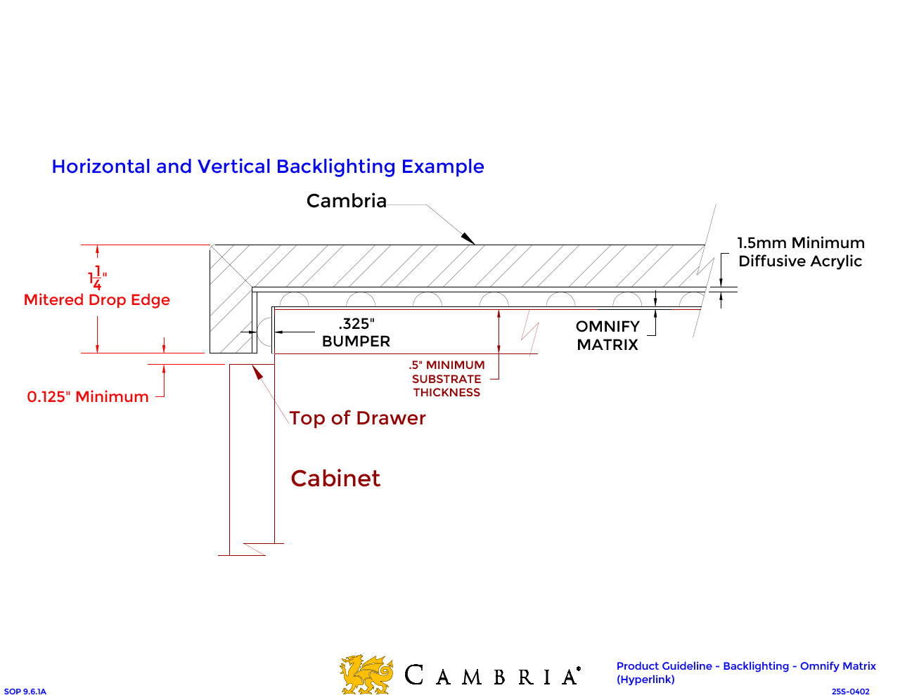 Backlighting Application CAD