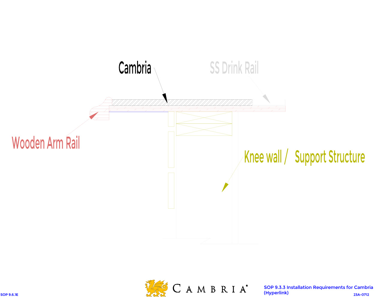 9.6.1E Furniture Inlay Application CAD